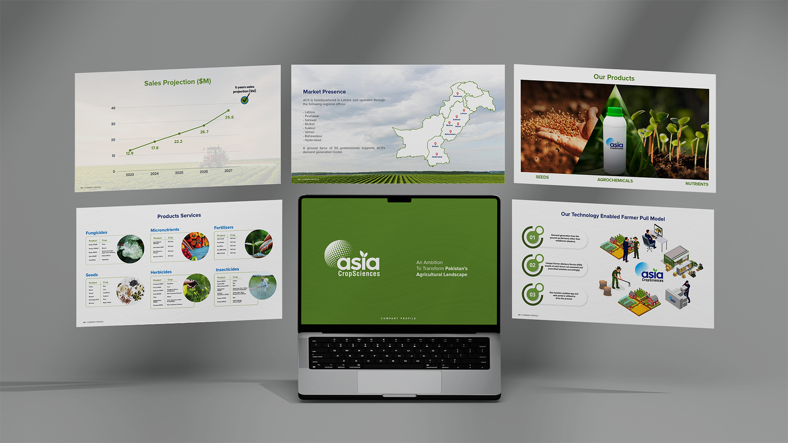 Asia CropScience